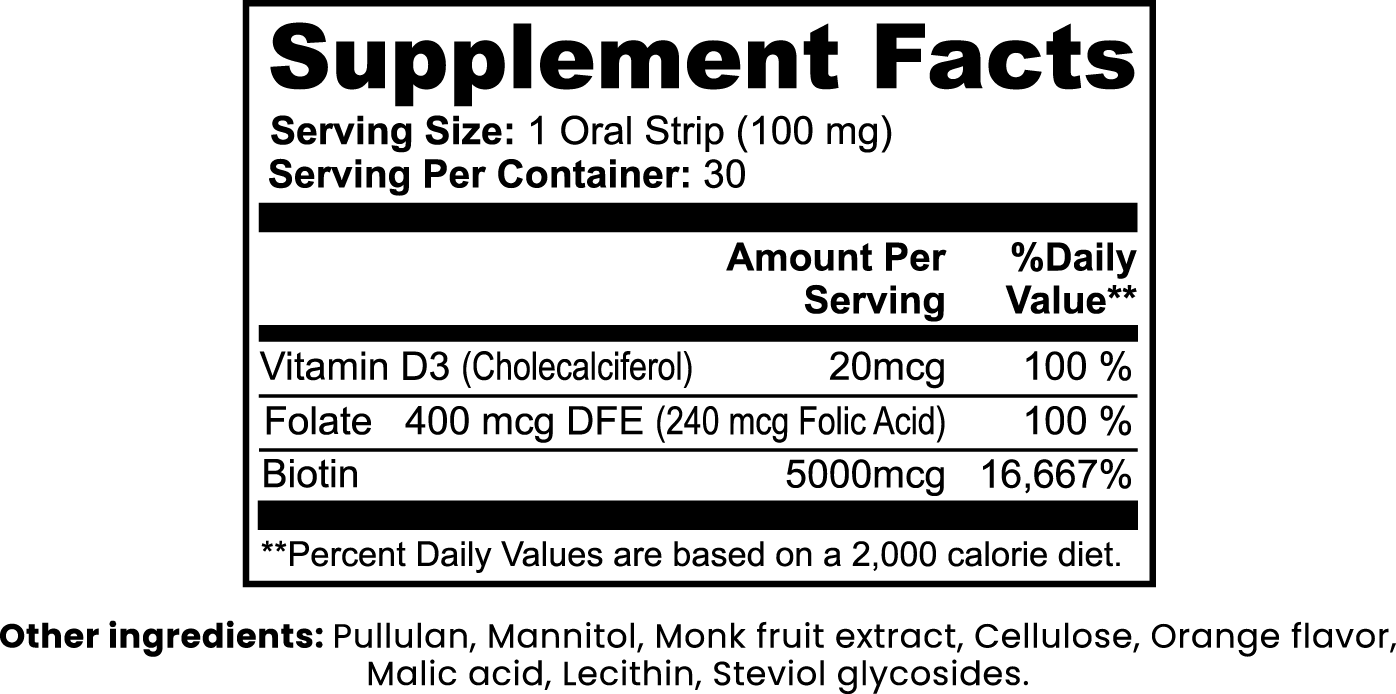 Biotin Blast (Hair, Skin and Nails Strips)