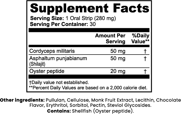 Sex Machine (Libido Support Strips)